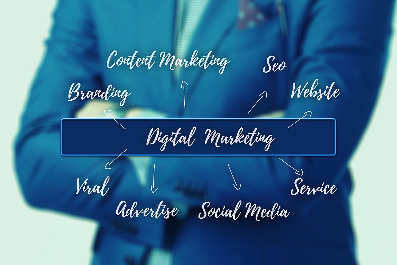 digital-marketing